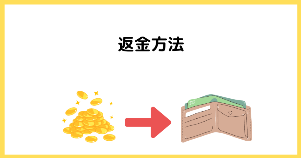 fotowaの返金方法