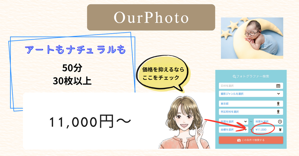 アワーフォト ナチュラルプラン アートプラン