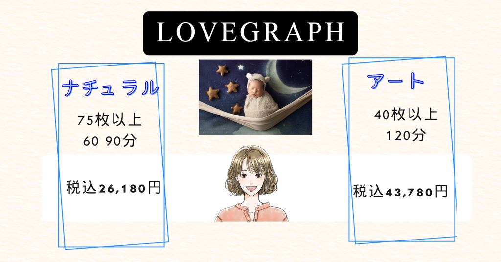 ラブグラフ ナチュラルプラン アートプラン